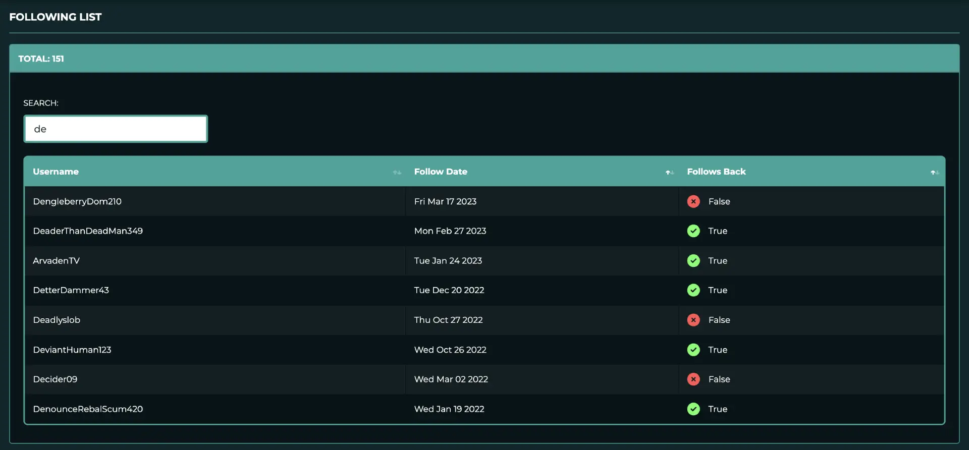 Streamotive Follow Back List